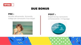DUE BONUS
PRE :
Ascolta attivamente, domanda,
indaga per conoscere il tuo target
POST :
Esponi la tua narrazione
armonizzando i 3 linguaggi
7%
VERBALE
55%
NON
VERBALE
38%
PARA VERBALE
 
