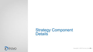 Strategy Component
Details
 