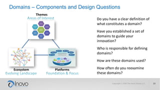 Domains – Components and Design Questions
Themes
Ecosystem Platforms
Do you have a clear definition of
what constitutes a domain?
Have you established a set of
domains to guide your
innovation?
Who is responsible for defining
domains?
How are these domains used?
How often do you reexamine
these domains?
 