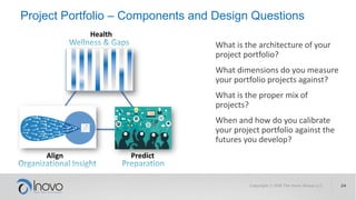 Project Portfolio – Components and Design Questions
Health
Align Predict
What is the architecture of your
project portfolio?
What dimensions do you measure
your portfolio projects against?
What is the proper mix of
projects?
When and how do you calibrate
your project portfolio against the
futures you develop?
 