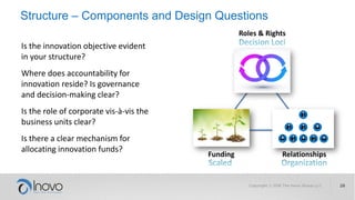Structure – Components and Design Questions
Roles & Rights
Funding Relationships
Is the innovation objective evident
in your structure?
Where does accountability for
innovation reside? Is governance
and decision-making clear?
Is the role of corporate vis-à-vis the
business units clear?
Is there a clear mechanism for
allocating innovation funds?
 
