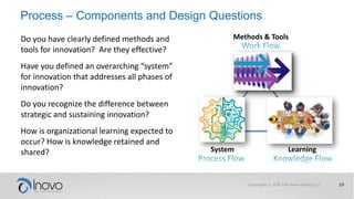 Process – Components and Design Questions
Methods & Tools
System Learning
Do you have clearly defined methods and
tools for innovation? Are they effective?
Have you defined an overarching “system”
for innovation that addresses all phases of
innovation?
Do you recognize the difference between
strategic and sustaining innovation?
How is organizational learning expected to
occur? How is knowledge retained and
shared?
 