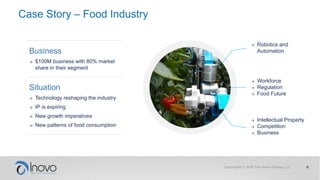 → Intellectual Property
→ Competition
→ Business
Case Story – Food Industry
→ Robotics and
Automation
→ Workforce
→ Regulation
→ Food Future
Business
→ $100M business with 80% market
share in their segment
Situation
→ Technology reshaping the industry
→ IP is expiring
→ New growth imperatives
→ New patterns of food consumption
 