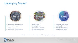 Underlying Forces*
*Aspen Institute Institutional Innovation Report 2014 – Navigating Continual Disruption
→ Thin-slicing of Atoms, Bits, Rules
→ Aggregation into Platforms
→ Automation of Decision Making
Design
→ Stocks to flows –
ownership to use
→ Consumption to creation –
personal instead of mass
Demand
→ Financial to social capital –
beliefs and $
→ National to Global/Local –
changing loci of action
System
 