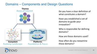 Domains – Components and Design Questions
Themes
Ecosystem Platforms
Do you have a clear definition of
what constitutes a ...