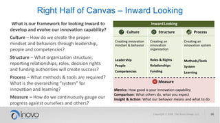 Right Half of Canvas – Inward Looking
What is our framework for looking inward to
develop and evolve our innovation capabi...