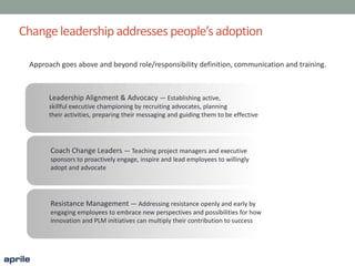Changeleadership addresses people’s adoption
Approach goes above and beyond role/responsibility definition, communication and training.
Coach Change Leaders — Teaching project managers and executive
sponsors to proactively engage, inspire and lead employees to willingly
adopt and advocate
Resistance Management — Addressing resistance openly and early by
engaging employees to embrace new perspectives and possibilities for how
innovation and PLM initiatives can multiply their contribution to success
Leadership Alignment & Advocacy — Establishing active,
skillful executive championing by recruiting advocates, planning
their activities, preparing their messaging and guiding them to be effective
 