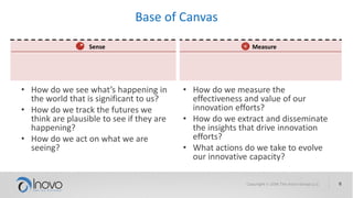 Base of Canvas
• How do we see what’s happening in
the world that’s significant to us?
• How do we track the futures we think
are plausible to see if they are
happening?
• How do we act on what we are
seeing?
• How do we measure the effectiveness
and value of our innovation efforts?
• How do we extract and disseminate
the insights that drive innovation
efforts?
• What actions do we take to evolve
out innovative capacity?
Copyright © 2016 The Inovo Group, LLC 8
MeasureSense
 