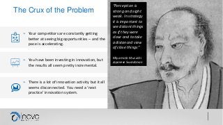 » You have been investing in innovation, but
the results all seem pretty incremental.
» There is a lot of innovation activity but it all
seems disconnected. You need a ‘next
practice’ innovation system.
The Crux of the Problem
“Perception is
strong and sight
weak. In strategy
it is important to
see distant things
as if they were
close and to take
a distanced view
of close things”
Miyamoto Musashi
Japanese Swordsman
» Your competitors are constantly getting
better at seeing big opportunities – and the
pace is accelerating.
 