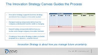The Innovation Strategy Canvas Guides the Process
Innovation Strategy is about how you manage future uncertainty
• Innovation strategy supports business strategy
and directs the company’s innovation system
• Outward looking components define how the
company understands how the world is changing
• Inward looking components define how you
evolve and change company innovation behavior
• Creating an Innovation Strategy makes you better
prepared for a dynamic, uncertain future
 