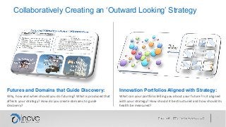 Collaboratively Creating an ‘Outward Looking’ Strategy
Why, how and when should you do futuring? What is produced that
affects your strategy? How do you create domains to guide
discovery?
Futures and Domains that Guide Discovery:
What can your portfolio telling you about your future? Is it aligned
with your strategy? How should it be structured and how should its
health be measured?
Innovation Portfolios Aligned with Strategy:
 