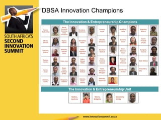 DBSA Innovation Champions 