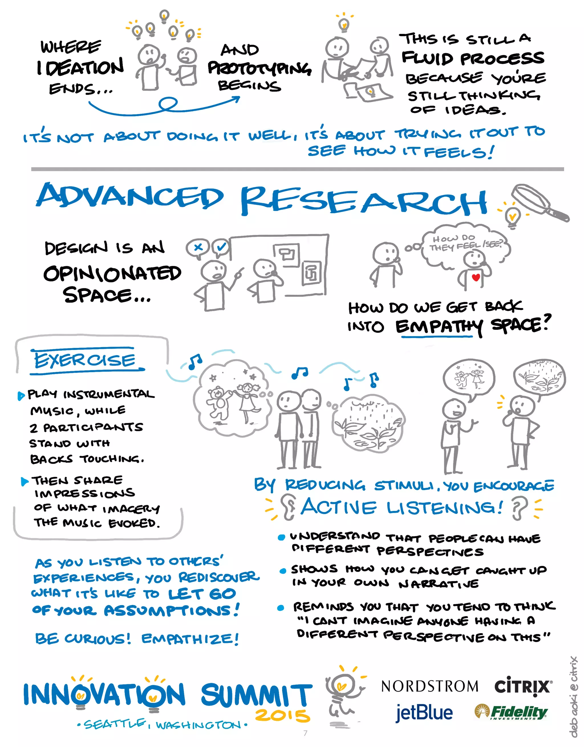 Advanced Design Thinking Tools