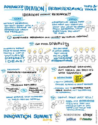 Advanced Design Thinking Tools