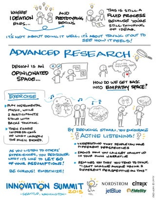 Advanced Design Thinking Tools