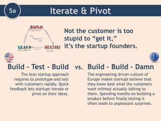 Innovation Differences - Silicon Valley Versus Europe | PPTX