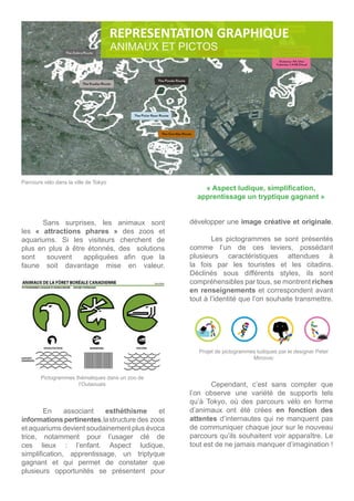 Projet de pictogrammes ludiques par le designer Peter
Mircovic
ANIMAUX ET PICTOS
REPRESENTATION GRAPHIQUE
« Aspect ludique, simplification,
apprentissage un tryptique gagnant »
Pictogrammes thématiques dans un zoo de
l’Outaouais
	 Sans surprises, les animaux sont
les «  attractions phares » des zoos et
aquariums. Si les visiteurs cherchent de
plus en plus à être étonnés, des solutions
sont souvent appliquées afin que la
faune soit davantage mise en valeur.
	 En associant esthéthisme et
informationspertinentes,lastructure des zoos
et aquariums devient soudainement plus évoca
trice, notamment pour l’usager clé de
ces lieux : l’enfant. Aspect ludique,
simplification, apprentissage, un triptyque
gagnant et qui permet de constater que
plusieurs opportunités se présentent pour
développer une image créative et originale.
	
	 Les pictogrammes se sont présentés
comme l’un de ces leviers, possédant
plusieurs caractéristiques attendues à
la fois par les touristes et les citadins.
Déclinés sous différents styles, ils sont
compréhensibles par tous, se montrent riches
en renseignements et correspondent avant
tout à l’identité que l’on souhaite transmettre.
	
	 Cependant, c’est sans compter que
l’on observe une variété de supports tels
qu’à Tokyo, où des parcours vélo en forme
d’animaux ont été crées en fonction des
attentes d’internautes qui ne manquent pas
de communiquer chaque jour sur le nouveau
parcours qu’ils souhaitent voir apparaître. Le
tout est de ne jamais manquer d’imagination !
	
Parcours vélo dans la ville de Tokyo
 