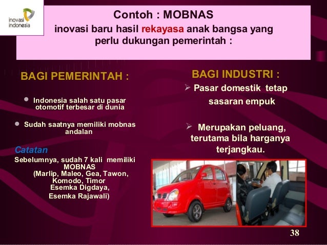 Innovation tachnology in industry