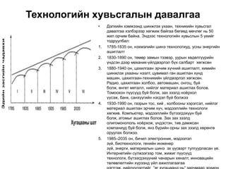 Технологийн хувьсгалын давалгаа
            •    Дэлхийн хэмжээнд шинжлэх ухаан, техникийн хувьсгал
                 давалгаа хэлбэрээр хөгжиж байгаа бөгөөд мөчлөг нь 50
                 жил орчим байна. Эндээс технологийн хувьслын 5 үеийг
                 тодруулбал:
            1.   1785-1835 он, нэхмэлийн шинэ технологиуд, усны энергийн
                 ашиглалт
            2.   1830-1890 он, төмөр замын тээвэр, уурын хөдөлгүүрийн
                 үндсэн дээр механик-үйлдвэрлэл бүх салбарт хөгжсөн
            3.   1880-1940 он, цахилгаан эрчим хүчний ашиглалт, химийн
                 шинжлэх ухааны нээлт, цувимал ган ашиглан хүнд
                 машин, цахилгаан-техникийн үйлдвэрлэл хөгжсөн.
                 Радио, цахилгаан холбоо, автомашин, онгоц, буй
                 болж, өнгөт металл, нийлэг материал ашиглах болов.
                 Томоохон пүүсүүд буй болж, зах зээлд ноѐрхол
                 үүсэж, банк, санхүүгийн нэгдэл буй болжээ
            4.   1930-1990 он, газрын тос, хий , холбооны хэрэгсэл, нийлэг
                 материал ашиглан эрчим хүч, мэдээллийн технологи
                 хөгжив. Компьютер, мэдээллийн бүтээгдэхүүн буй
                 болж, атомыг ашиглах болов. Зах зах зээлд
                 олигомонополь ноѐрхож, үндэстэн, тив дамжсан
                 компаниуд буй болж, янз бүрийн орны зах зээлд хөрөнгө
                 оруулах болжээ.
            5.   1985–2035 он, бичил электронник, мэдээлэл
                 зүй, биотехнологи, генийн инженер
                 зүй, энерги, материалын шинэ эх үүсвэрт тулгуурласан үе.
                 Интернетийн сүлжээгээр том, жижиг пүүсүүд
                 технологи, бүтээгдэхүүний чанарын хяналт, инновацийн
                 төлөвлөлтийн хүрээнд үйл ажиллагаагаа
 