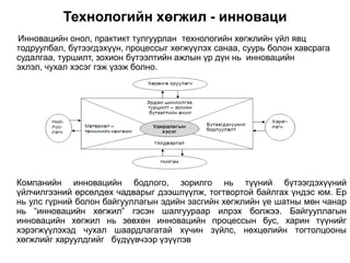 Технологийн хөгжил - инноваци
Инновацийн онол, практикт тулгуурлан технологийн хөгжлийн үйл явц
тодруулбал, бүтээгдэхүүн, процессыг хөгжүүлэх санаа, суурь болон хавсрага
судалгаа, туршилт, зохион бүтээлтийн ажлын үр дүн нь инновацийн
эхлэл, чухал хэсэг гэж үзэж болно.




Компанийн инновацийн бодлого, зорилго нь түүний бүтээгдэхүүний
үйлчилгээний өрсөлдөх чадварыг дээшлүүлж, тогтвортой байлгах үндэс юм. Ер
нь улс гүрний болон байгууллагын эдийн засгийн хөгжлийн үе шатны мөн чанар
нь “инновацийн хөгжил” гэсэн шалгуураар илрэх болжээ. Байгууллагын
инновацийн хөгжил нь зөвхөн инновацийн процессын бус, харин түүнийг
хэрэгжүүлэхэд чухал шаардлагатай хүчин зүйлс, нөхцөлийн тогтолцооны
хөгжлийг харуулдгийг бүдүүвчээр үзүүлэв
 