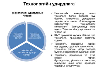 Технологийн удирдлага
Технологийн удирдлагын          • Инновацийн       нөхцөлд       шинэ
        чиглэл                    технологи болон процесс буй
                                  болгох, нэвтрүүлэх удирдлагын
                                  зарчим, арга замыг боловсруулан
                                  хэрэгжүүлэгч           “технологийн
                                  менежмент” байгууллагад маш
                                  чухал. Технологийн удирдлагын гол
                                  чиглэл нь:
 Технологи,       технологи
 процессын       нэвтрүүлэх      ШУТ эрчимтэй хөгжиж байгаа үед
  сонголт       аргын сонголт     технологи, процессыг оновчтой
                                  сонгох
                                 Технологи,     процессыг     хэрхэн
                                  нэвтрүүлэх, судалгаа, шинжилгээ, т
       технологийг                уршилтын үндсэн дээр өөрсдөө
     ашгийн эх үүсвэр             бүтээх, эсвэл патент худалдан авах
          болгох                 Технологи, процессын үр дүнд
                                  гарсан                       гарсан
                                  бүтээгдэхүүн, үйлчилгээг зах зээлд
                                  нийлүүлж, ашиг олох, өрсөлдөх
                                  чадварыг дээшлүүлэх
 