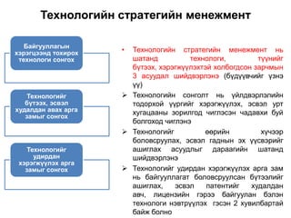 Технологийн стратегийн менежмент

   Байгууллагын
хэрэгцээнд тохирох   • Технологийн стратегийн менежмент нь
 технологи сонгох      шатанд          технологи,         түүнийг
                       бүтээх, хэрэгжүүлэхтэй холбогдсон зарчмын
                       3 асуудал шийдвэрлэнэ (бүдүүвчийг үзнэ
                       үү)
    Технологийг       Технологийн сонголт нь үйлдвэрлэлийн
   бүтээх, эсвэл       тодорхой үүргийг хэрэгжүүлэх, эсвэл урт
худалдан авах арга     хугацааны зорилгод чиглэсэн чадавхи буй
   замыг сонгох
                       болгоход чиглэнэ
                      Технологийг         өөрийн          хүчээр
                       боловсруулах, эсвэл гаднын эх үүсвэрийг
    Технологийг        ашиглах асуудлыг дараагийн шатанд
      удирдан          шийдвэрлэнэ
 хэрэгжүүлэх арга
   замыг сонгох       Технологийг удирдан хэрэгжүүлэх арга зам
                       нь байгууллагат боловсруулсан бүтээлийг
                       ашиглах,    эсвэл    патентийг   худалдан
                       авч, лицензийн гэрээ байгуулан бэлэн
                       технологи нэвтрүүлэх гэсэн 2 хувилбартай
                       байж болно
 