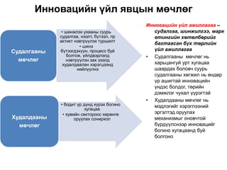 Инновацийн үйл явцын мөчлөг
                                            Инновацийн үйл ажиллагаа –
              • шинжлэх ухааны суурь           судалгаа, шинжилгээ, марк
             судалгаа, нээлт, бүтээл, пр       етингийн хөтөлбөрийг
             актикт нэвтрүүлэх туршилт
                                               багтаасан бүх төрлийн
                       • шинэ
Судалгааны   бүтээгдэхүүн, процесс буй         үйл ажиллагаа
                 болгож, үйлдвэрлэлд        • Судалгааны мөчлөг нь
  мөчлөг         нэвтрүүлэн зах зээлд
               худалдаалан хэрэгцээнд          харьцангуй урт хугацаа
                      нийлүүлнэ                шаардах боловч суурь
                                               судалгааны хөгжил нь өндөр
                                               үр ашигтай инновацийн
                                               үндэс болдог, төрийн
                                               дэмжлэг чухал үүрэгтэй
                                            • Худалдааны мөчлөг нь
             • бодит үр дүнд хүрэх богино      мэдлэгийг хэрэглээний
                         хугацаа
              • хувийн сектороос хөрөнгө       эргэлтэд оруулах
Худалдааны          оруулах сонирхол           механизмыг оновчтой
  мөчлөг                                       бүрдүүлснээр инновацийг
                                               богино хугацаанд буй
                                               болгоно
 