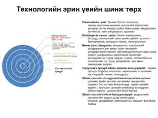 Innovation&tech. | PPT