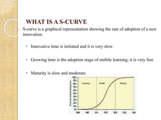 WHAT IS A S-CURVE
• S-curve is a graphical representation showing the rate of adoption of a new
innovation.
• Innovative time is initiated and it is very slow.
• Growing time is the adoption stage of mobile learning, it is very fast.
• Maturity is slow and moderate.
 