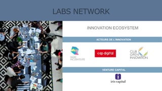VENTURE CAPITAL
ACTEURS DE L’INNOVATION
INNOVATION ECOSYSTEM
 