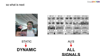 so what is next
STATIC
DYNAMIC
AU’S
ALL
 