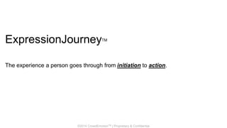 ©2014 CrowdEmotionTM | Proprietary & Confidential
The experience a person goes through from initiation to action.
ExpressionJourneyTM
 