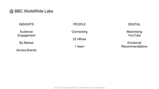 ©2014 CrowdEmotionTM | Proprietary & Confidential
@ BBC WorldWide Labs
INSIGHTS
Audience
Engagement
By Market
Across Brands
PEOPLE
Connecting
22 offices
1 team
DIGITAL
Maximising
YouTube
Emotional
Recommendations
 