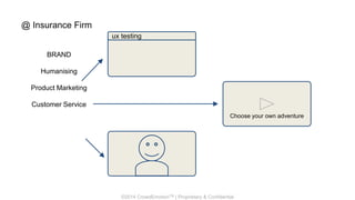 ©2014 CrowdEmotionTM | Proprietary & Confidential
@ Insurance Firm
BRAND
Humanising
Product Marketing
Customer Service
ux testing
Choose your own adventure
 