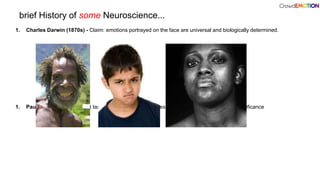 brief History of some Neuroscience...
1. Charles Darwin (1870s) - Claim: emotions portrayed on the face are universal and biologically determined.
1. Paul Ekman (1970s) - First taxonomy of universal facial expressions and their emotional significance
 