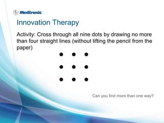 Innovation Therapy 
Activity: Cross through all nine dots by drawing no more 
than four straight lines (without lifting the pencil from the 
paper) 
Can you find more than one way? 
 