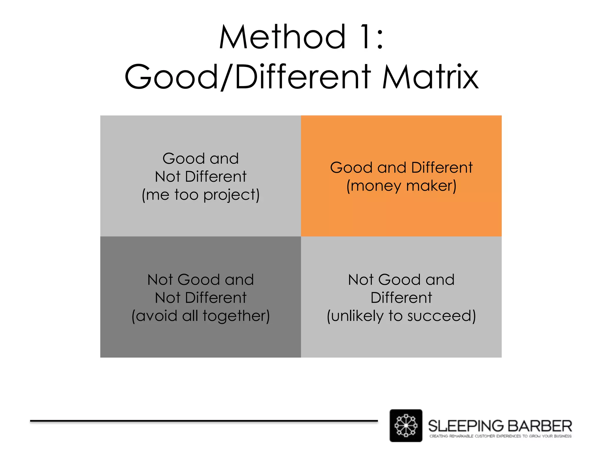 Method 1:
Good/Different Matrix

    Good and
                       Good and Different
   Not Different
                        (money maker)
 (me too project)




  Not Good and            Not Good and
   Not Different              Different
(avoid all together)   (unlikely to succeed)
 