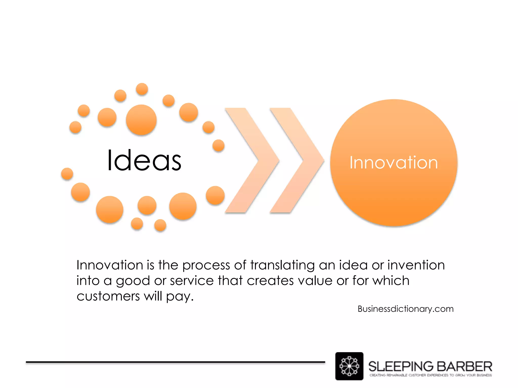 Ideas                                    Innovation




Innovation is the process of translating an idea or invention
into a good or service that creates value or for which
customers will pay.
                                              Businessdictionary.com
 