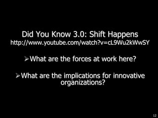 IBM’s innovation landscapeBrainstorm, share ideasIncubate and collaborateValidate and iterateIdentify the challengeImplement, go to marketBizTechTAPIBM lines of businessIBM internal stakeholdersThinkPlaceI N S I D EEmerging business opportunitiesCommunities of practiceExtreme BluealphaWorksJamsGlobal Technology OutlookClientsO U T S I D ELotus GreenhouseFirst of a Kind(FOAK)Global Innovation OutlookPartners IBM Corporation, 20099