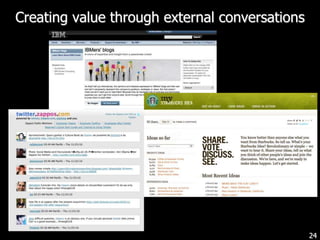 Today’s discussionBackground 