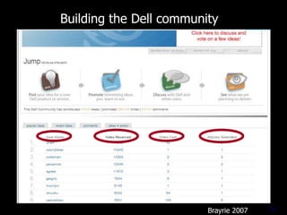 Innovation through the immersive internet20