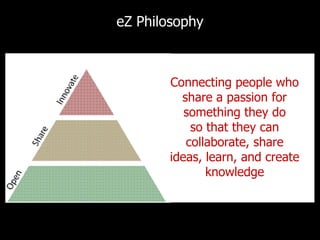 800 employees in 18 countries across globe 