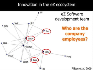 Average employee age: 46