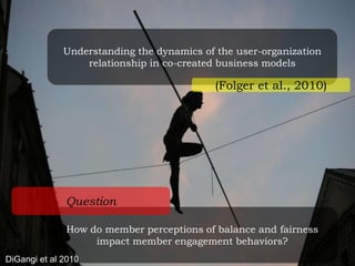 Threadless:What came first – the community or the company?32