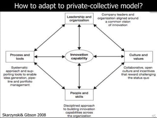 Global grassroots fundraising34