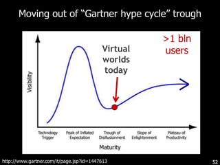 Why do people participate in the community?Experts High commitmentContribute moreReputationContribute lessNot committedEnjoy helpingPeripheralCore GroupCoordinator“Eldsjäl”ActiveContribute lessChallengeEnjoy helpingAsk questionsDon’t contributeNot committedOutsidersWasko & Teigland 2002