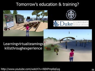 A Private-Collective Community Modelvon Hippel & von Krogh (2006)DiGangi et al 2010