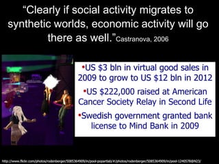 Innovation through the immersive internet46