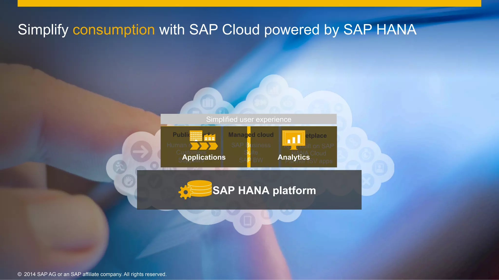 12©  2014 SAP AG or an SAP affiliate company. All rights reserved.©  2014 SAP AG or an SAP affiliate company. All rights reserved.
Simplify consumption with SAP Cloud powered by SAP HANA
Public cloud
Human resources
Customers
Suppliers
Simplified user experience
SAP HANA platform
Managed cloud
SAP Business
Suite
SAP BW
Marketplace
Apps built on SAP
HANA Cloud
Partner ISV apps
Applications Analytics
 