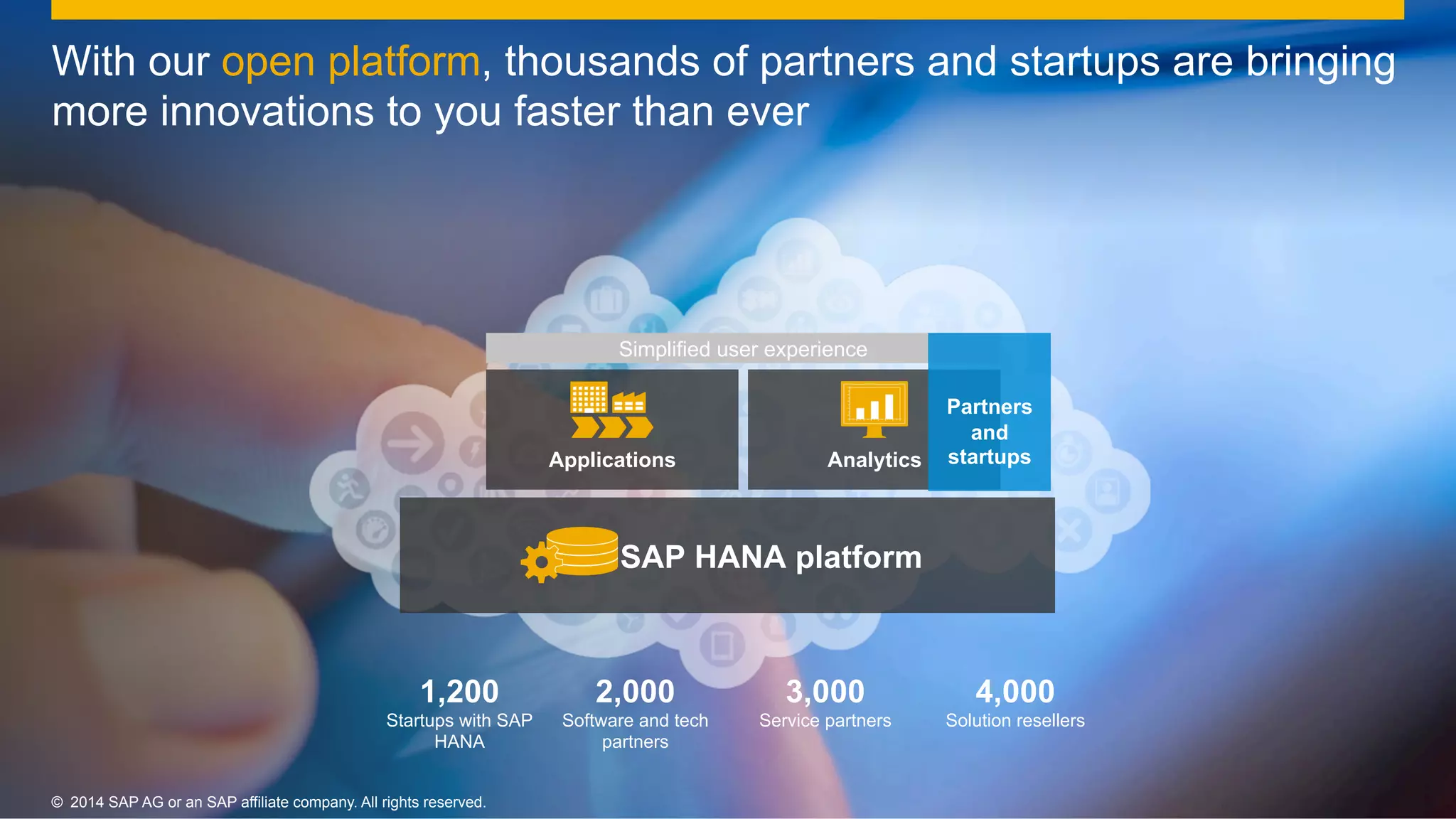 13©  2014 SAP AG or an SAP affiliate company. All rights reserved.
With our open platform, thousands of partners and startups are bringing
more innovations to you faster than ever
©  2014 SAP AG or an SAP affiliate company. All rights reserved.
SAP HANA platform
1,200
Startups with SAP
HANA
2,000
Software and tech
partners
3,000
Service partners
4,000
Solution resellers
Simplified user experience
Applications Analytics
Partners
and
startups
 